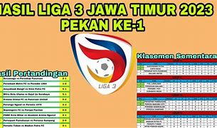 Klasemen Liga 3 Jawa Timur