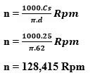 Rumus Putaran Mesin Frais L Adalah Pdf Download