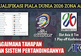 Slot Piala Dunia 2026 Zona Oseania Eropa Barat Google Translate